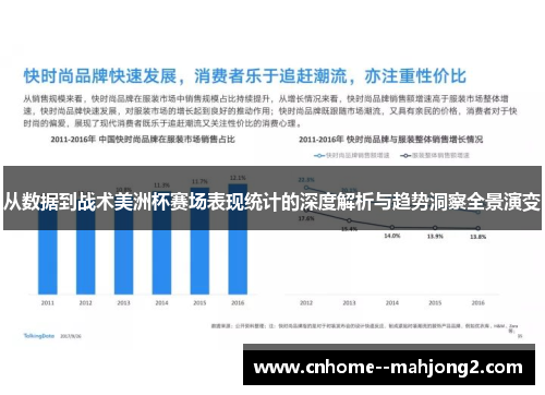 从数据到战术美洲杯赛场表现统计的深度解析与趋势洞察全景演变 从数据到战术美洲杯赛场表现统计的深度解析与趋势洞察全景演变