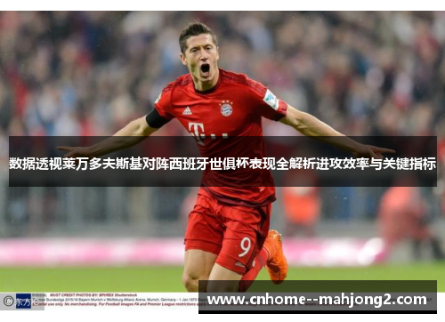 数据透视莱万多夫斯基对阵西班牙世俱杯表现全解析进攻效率与关键指标